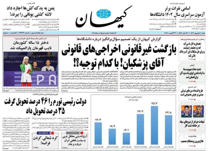 روزنامه‌های امروز شنبه ۱۰ شهریور ۱۴۰۳