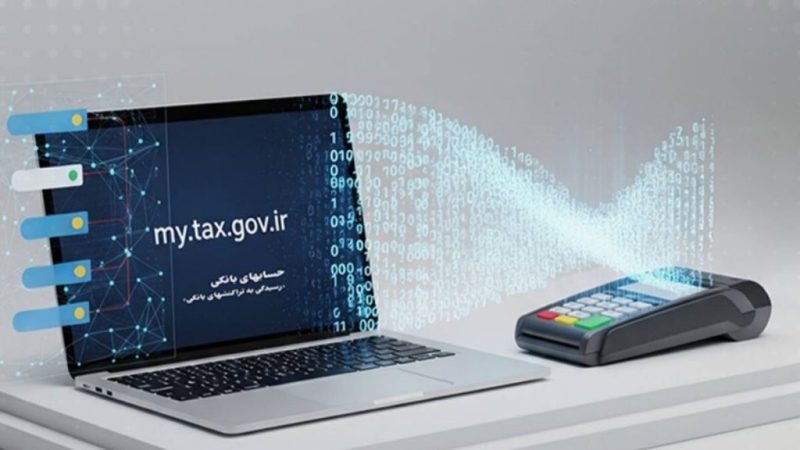 حسابرسی تراکنش‌های بانکی با مبالغ بالا در لرستان آغاز شد